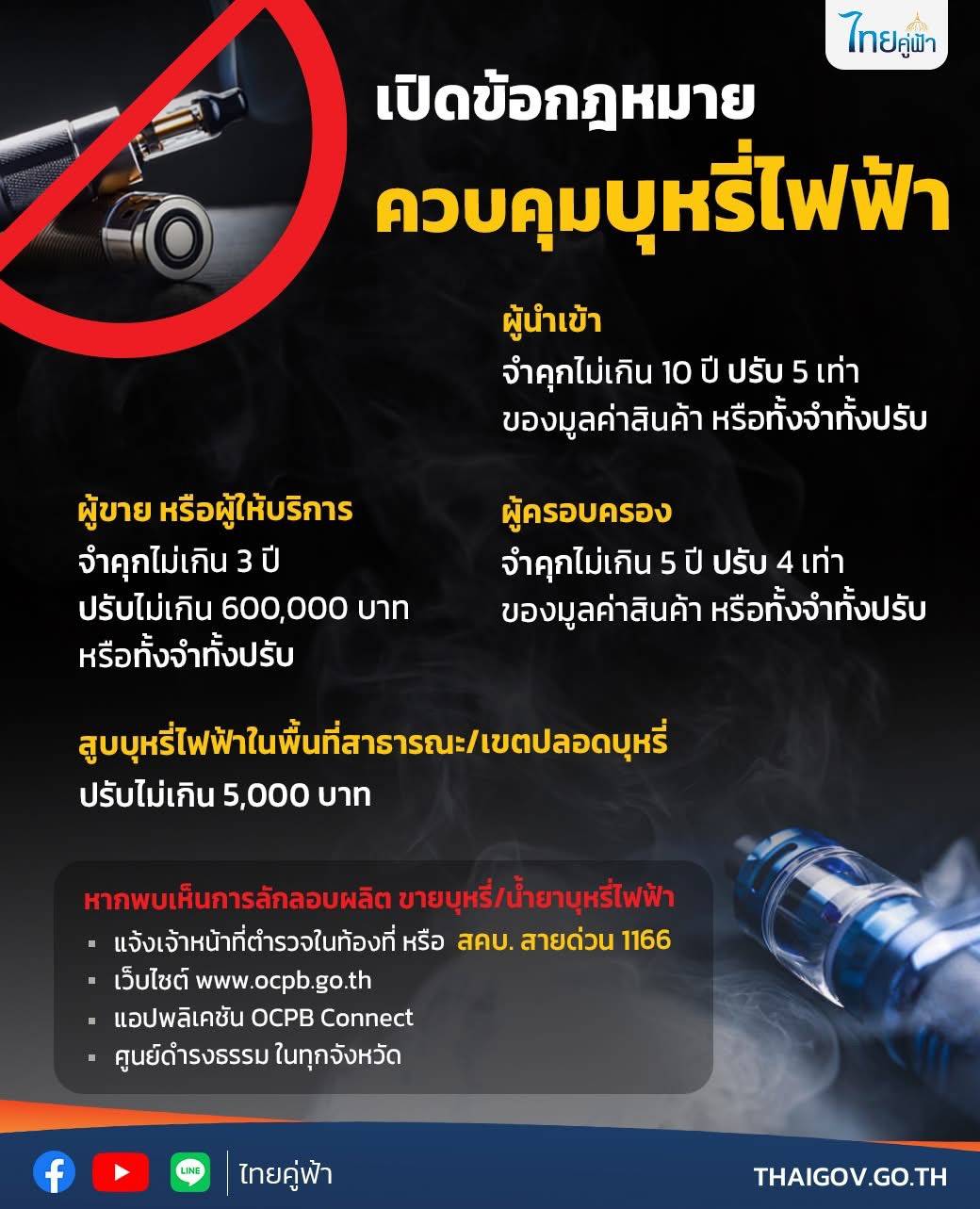 4.กฎหมายควบคุมบุหรี่ไฟฟ้า.jpg